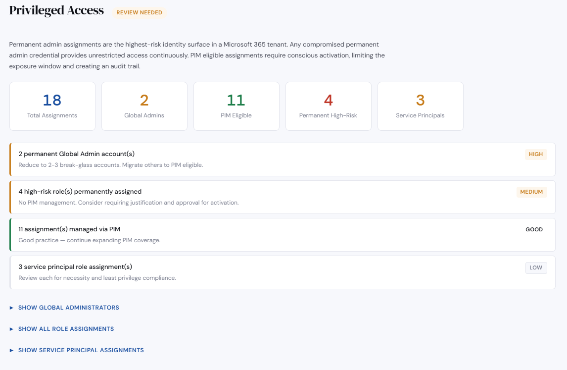 Assessment Portal — Privileged Access Review